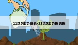 11选5走势图表-11选5走势图表图