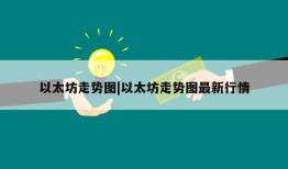 以太坊走势图|以太坊走势图最新行情