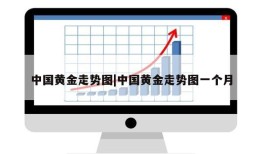 中国黄金走势图|中国黄金走势图一个月