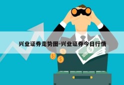 兴业证券走势图-兴业证券今日行情