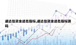 通达信资金进出指标,通达信资金进出指标源码