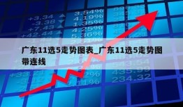 广东11选5走势图表_广东11选5走势图带连线