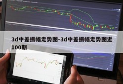 3d中差振幅走势图-3d中差振幅走势图近100期