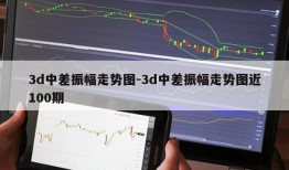 3d中差振幅走势图-3d中差振幅走势图近100期