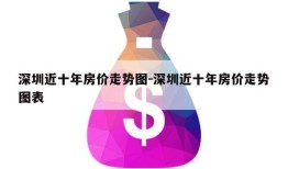 深圳近十年房价走势图-深圳近十年房价走势图表