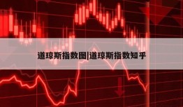 道琼斯指数图|道琼斯指数知乎