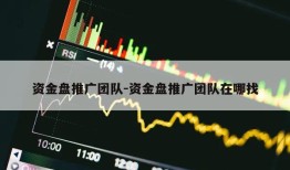 资金盘推广团队-资金盘推广团队在哪找