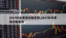 2017红木家具价格走势,2017红木家具价格走势