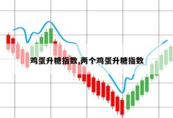 鸡蛋升糖指数,两个鸡蛋升糖指数