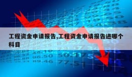 工程资金申请报告,工程资金申请报告进哪个科目