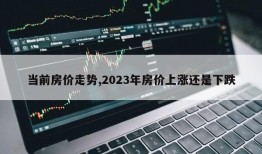 当前房价走势,2023年房价上涨还是下跌