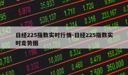 日经225指数实时行情-日经225指数实时走势图