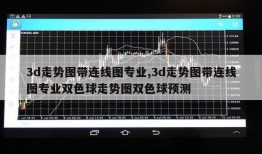 3d走势图带连线图专业,3d走势图带连线图专业双色球走势图双色球预测