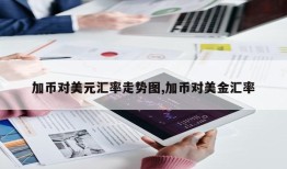 加币对美元汇率走势图,加币对美金汇率