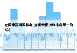 全国幸福指数排名-全国幸福指数排名第一的城市