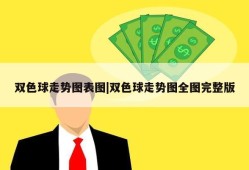 双色球走势图表图|双色球走势图全图完整版