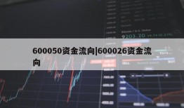 600050资金流向|600026资金流向