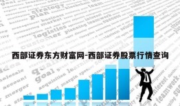 西部证券东方财富网-西部证券股票行情查询