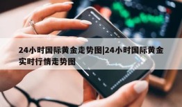 24小时国际黄金走势图|24小时国际黄金实时行情走势图