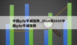 中国gdp平减指数_2010到2020中国gdp平减指数