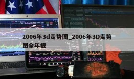 2006年3d走势图_2006年3D走势图全年板