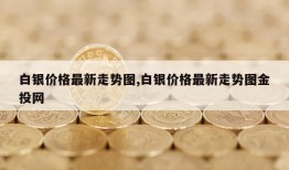 白银价格最新走势图,白银价格最新走势图金投网