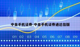 中金手机证券-中金手机证券通达信版