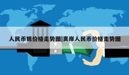 人民币银价格走势图|离岸人民币价格走势图