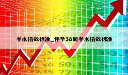 羊水指数标准_怀孕38周羊水指数标准