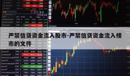 严禁信贷资金流入股市-严禁信贷资金流入楼市的文件