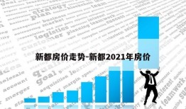 新都房价走势-新都2021年房价