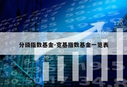 分级指数基金-宽基指数基金一览表