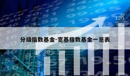 分级指数基金-宽基指数基金一览表