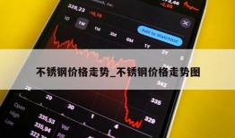 不锈钢价格走势_不锈钢价格走势图