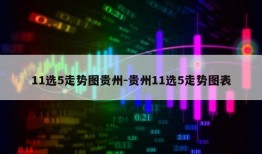 11选5走势图贵州-贵州11选5走势图表