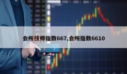 会所技师指数667,会所指数6610