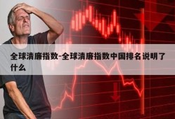 全球清廉指数-全球清廉指数中国排名说明了什么