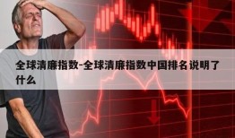 全球清廉指数-全球清廉指数中国排名说明了什么