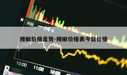 辣椒价格走势-辣椒价格表今日价格