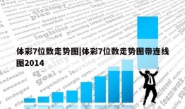 体彩7位数走势图|体彩7位数走势图带连线图2014