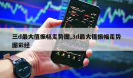 三d最大值振幅走势图,3d最大值振幅走势图彩经