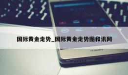 国际黄金走势_国际黄金走势图和讯网