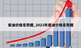 柴油价格走势图_2023年柴油价格走势图