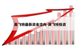 英飞特最新资金流向-英飞特投资
