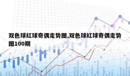 双色球红球奇偶走势图,双色球红球奇偶走势图100期