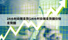 24小时白银走势|24小时白银走势图价格走势图