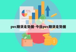 pvc期货走势图-今日pvc期货走势图