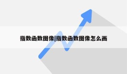 指数函数图像|指数函数图像怎么画