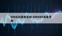 600426资金流向-600444资金流向