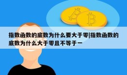 指数函数的底数为什么要大于零|指数函数的底数为什么大于零且不等于一